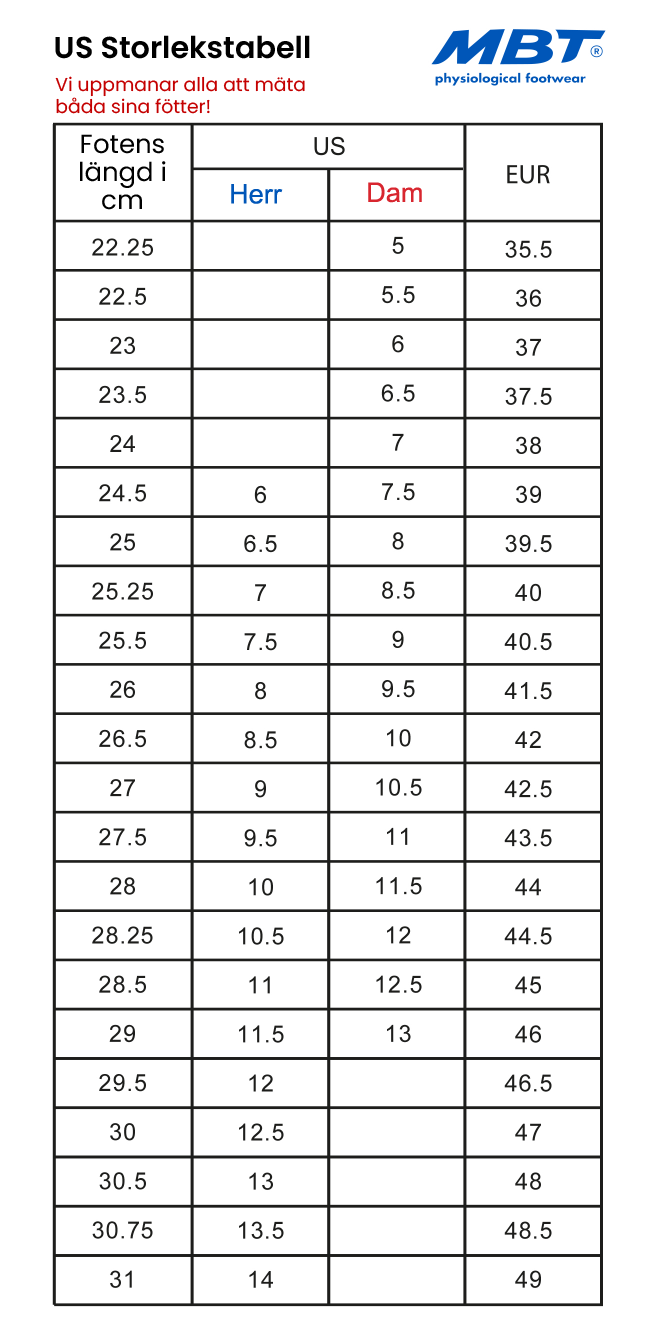 Skostorleksguide med EUR- och US-storlekar